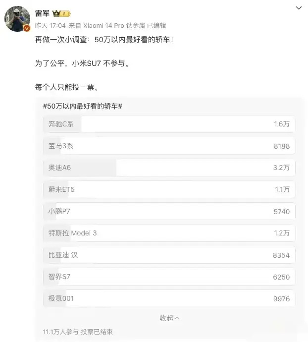 11.1萬(wàn)人都選它!奧迪A6為何會(huì)成為人氣之王