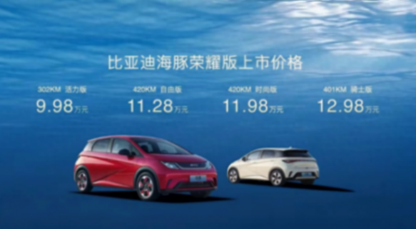 直降1.7萬,比亞迪海豚榮耀版車型9.98萬元起