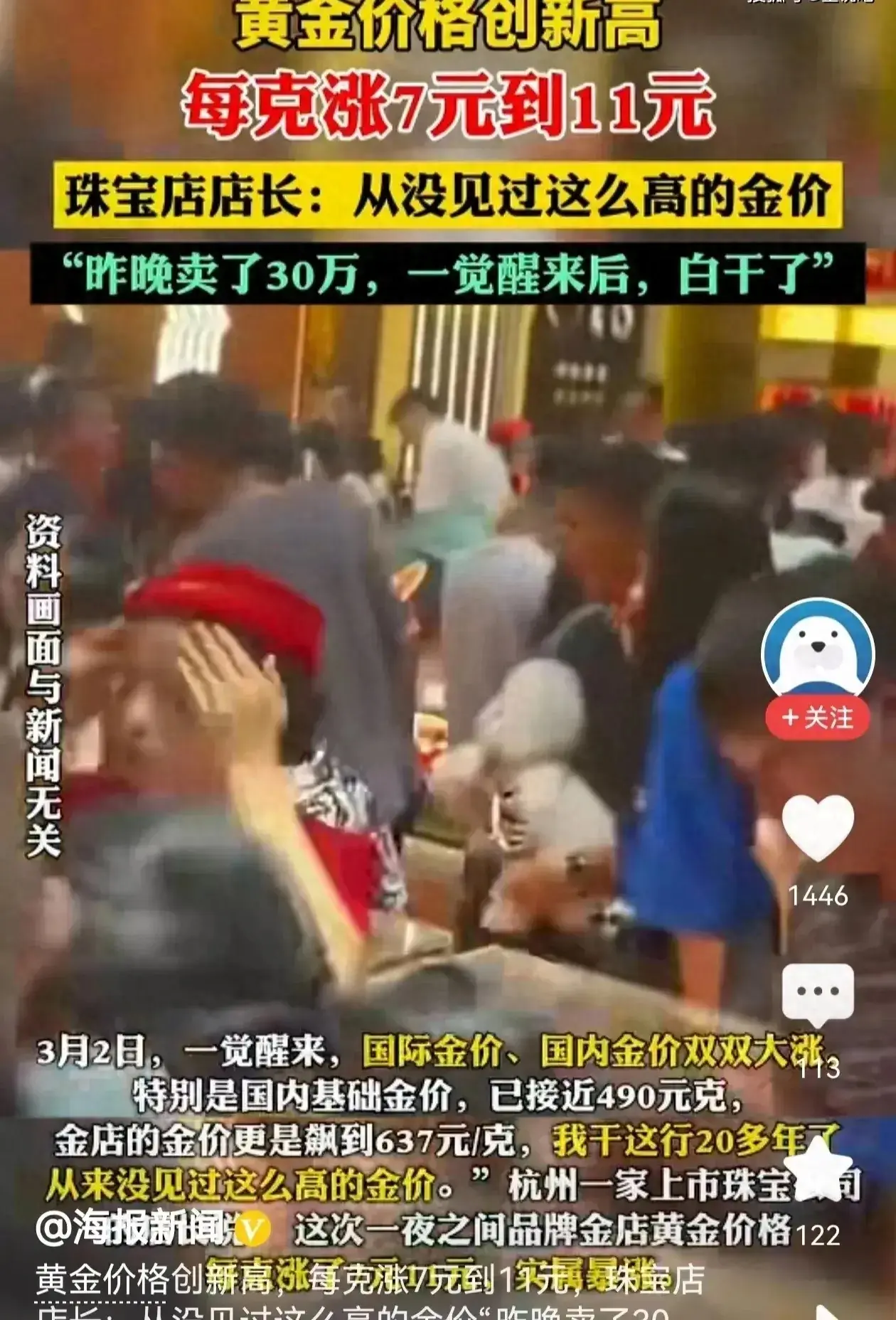 金價每克逼近650元