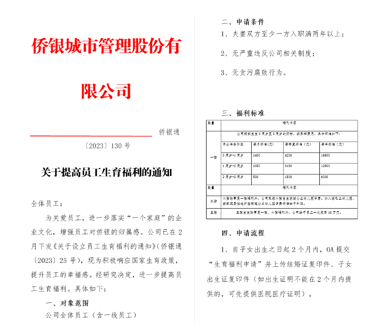 公司設(shè)立員工福利生娃最高獎10萬