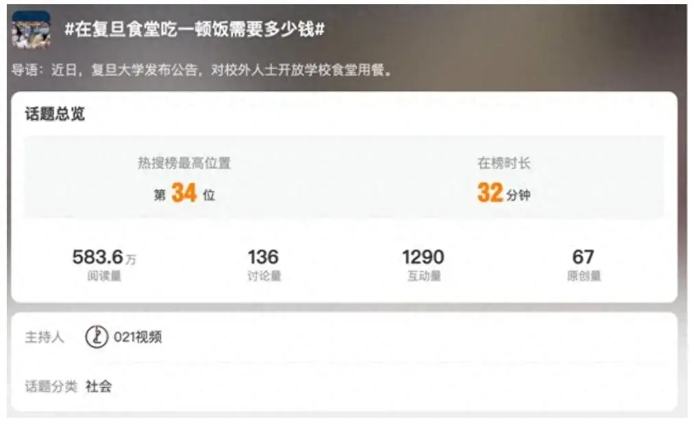 復(fù)旦食堂對外開放加收50%搭伙費(fèi)