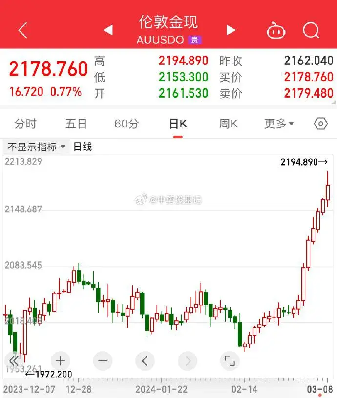 深圳消費(fèi)者忙著把金飾品變現(xiàn)