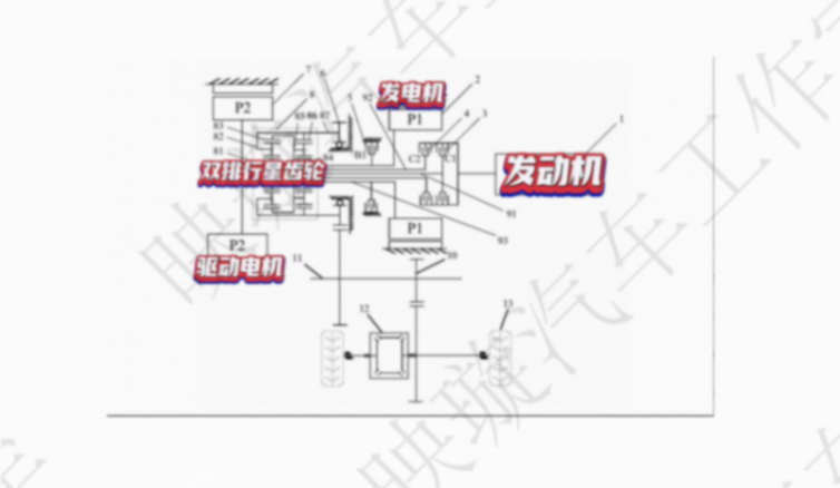 比亞迪和吉利同時比拼續航2千公里 3L以下油耗 混動盡頭在哪里?