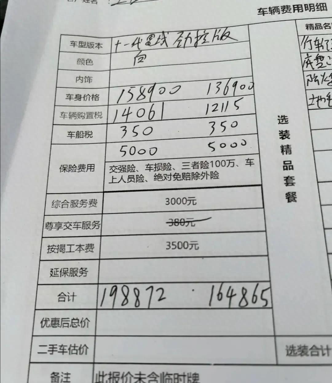 網友:本田也太黑心了,一輛思域竟然要20w!