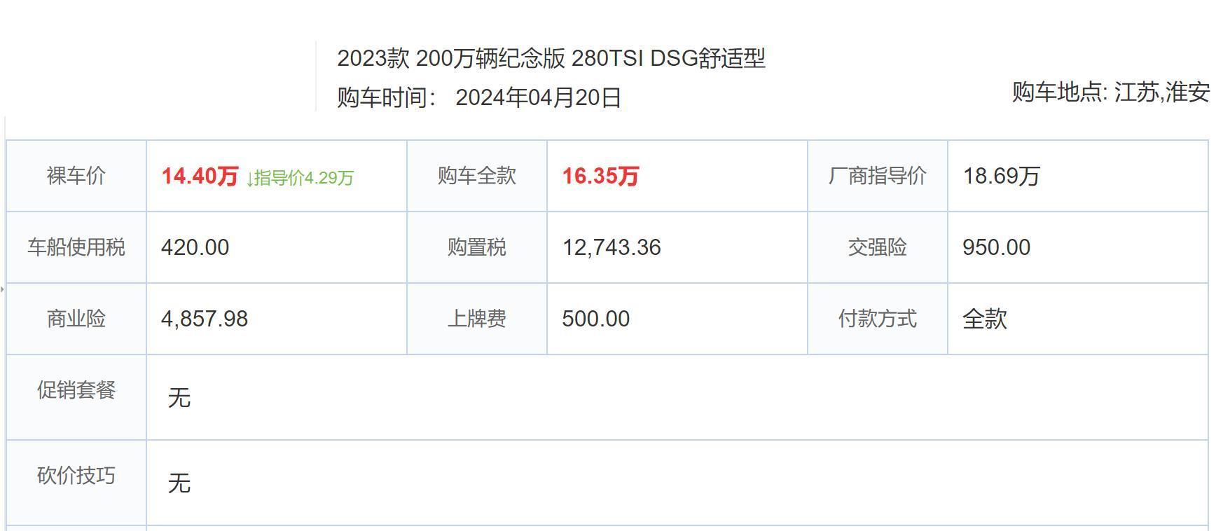 大眾邁騰車主真實反饋:從購買到落地的所有費用都在這里