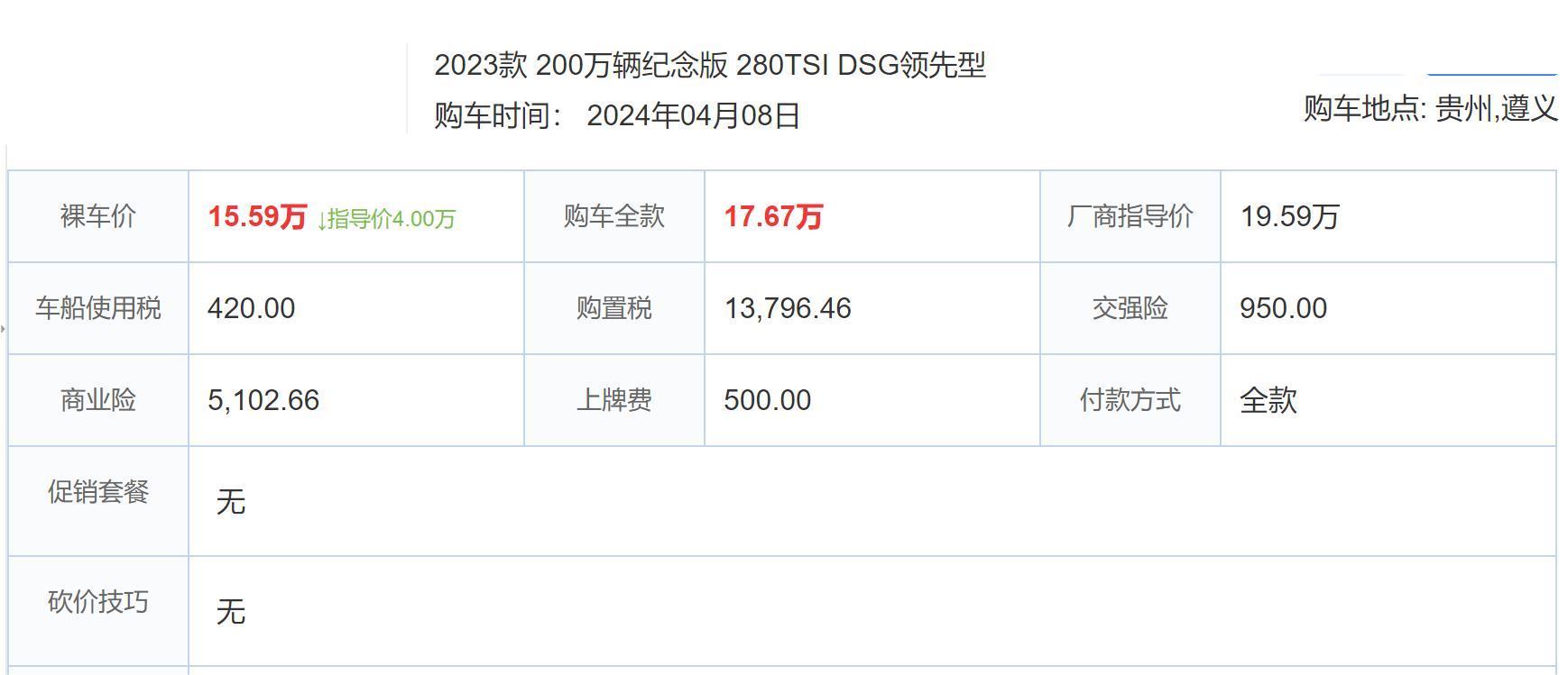 大眾邁騰車主真實反饋:從購買到落地的所有費用都在這里