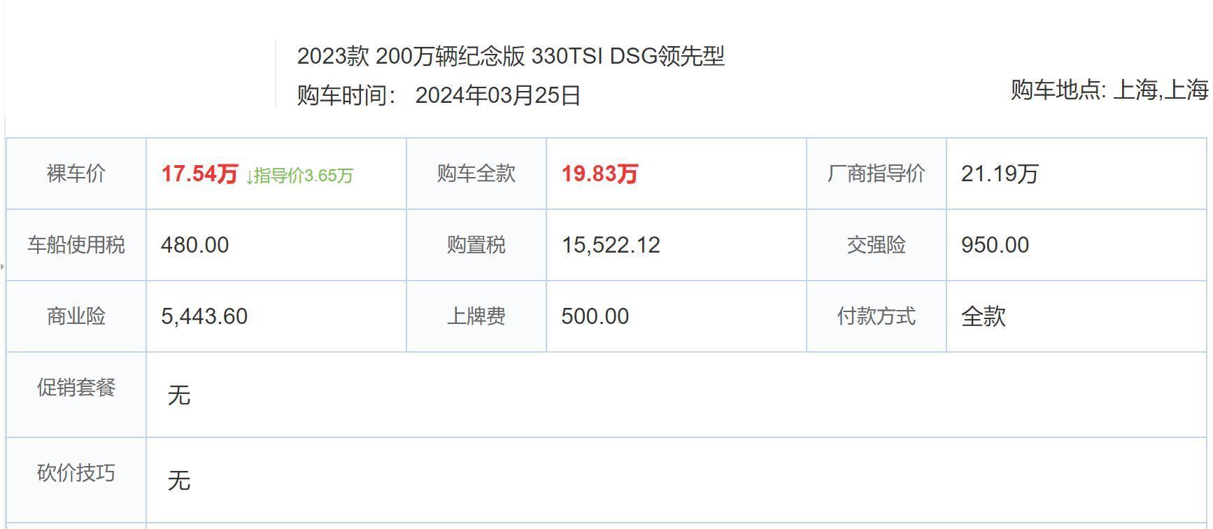 大眾邁騰車主真實反饋:從購買到落地的所有費用都在這里