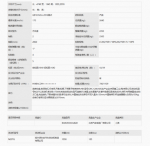 新一代212正式申報,外觀很復古硬朗,兩種版本,搭載2.0T動力