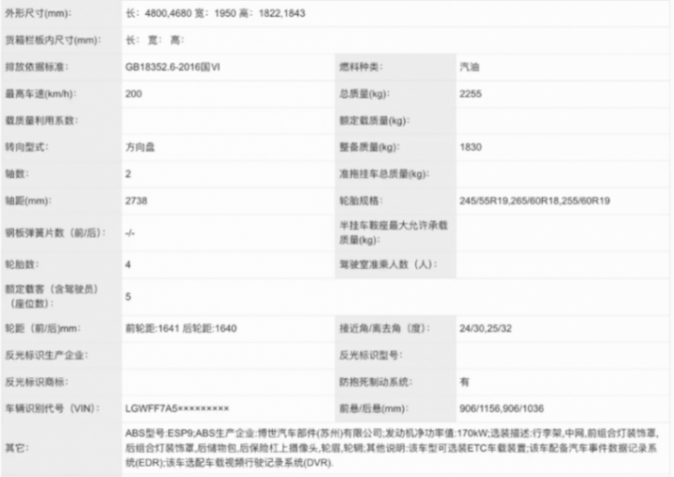 搭載2.0T+9DCT,哈弗猛龍燃油版申報圖曝光,外觀更硬朗