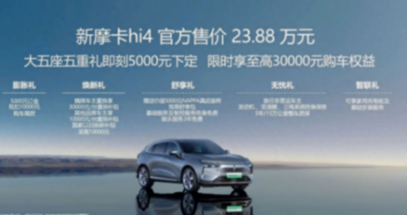 23.88萬元起,新摩卡Hi4四驅版正式上市,Hi4系統能帶來什么?