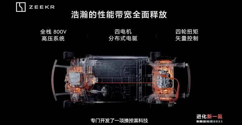 領克首款純電動車來頭不小,若賣20-25萬,誰壓力最大?
