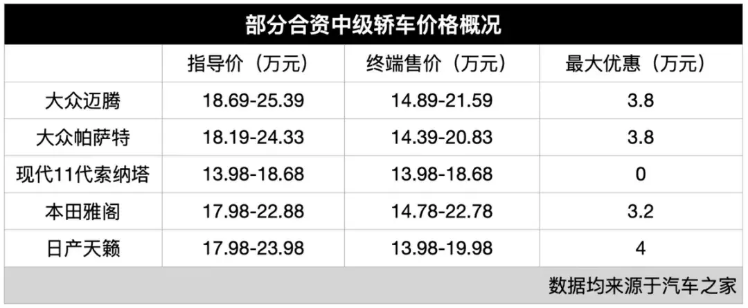 眼中如果只有銷量,你永遠成不了下一個凱美瑞