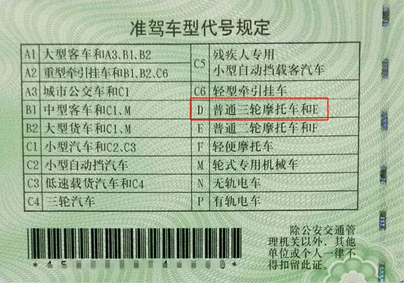 三、四輪車上路,駕照要求已經明確,流程、年齡、費用,都告訴你