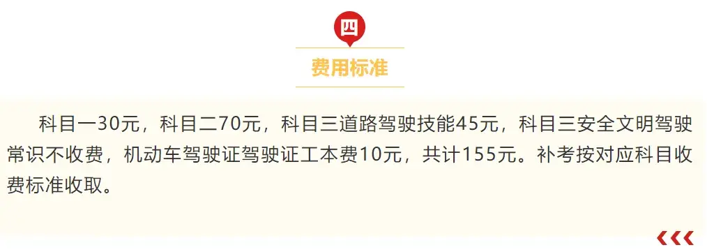 三、四輪車上路,駕照要求已經明確,流程、年齡、費用,都告訴你