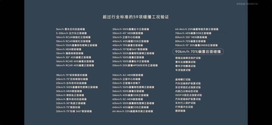 預(yù)售價(jià)21.99起,樂道L60正式亮相,發(fā)布會都說了啥?