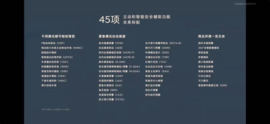 預(yù)售價(jià)21.99起,樂道L60正式亮相,發(fā)布會都說了啥?