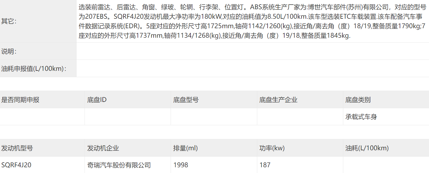 家族再添新成員,奇瑞瑞虎8L實車曝光,采用新外觀,搭載2.0T動力