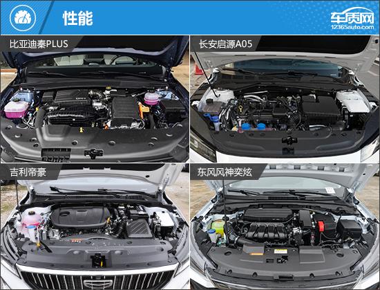 性價比為王 四款入門級緊湊型車推薦