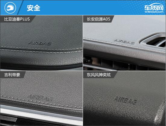 性價比為王 四款入門級緊湊型車推薦