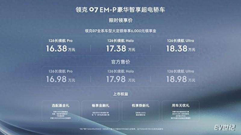 領克07 EM-P:領克給這代年輕人帶來的最好電混轎車