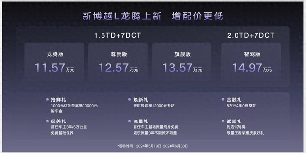 售11.57萬元起 新款吉利博越L正式上市