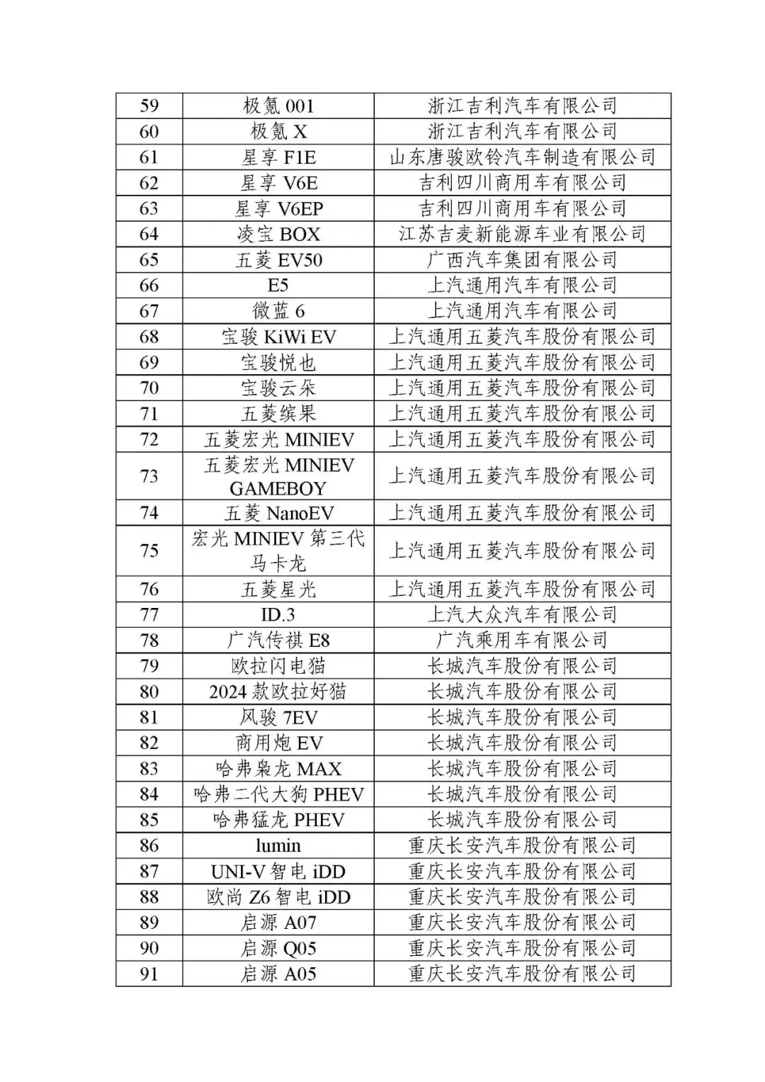 真能省錢?新能源汽車下鄉(xiāng)政策買車能省多少錢?