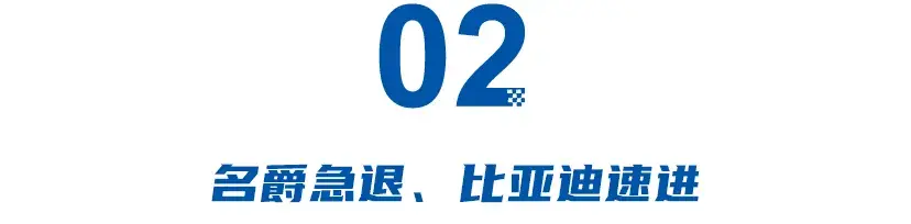 出口排行:外國人最愛奇瑞,名爵比亞迪居前三,瑞虎7直逼Model 3