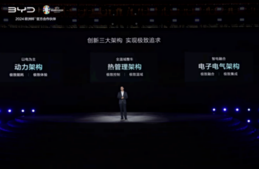 比亞迪發(fā)布第五代DM技術(shù),熱效率46.06%,油耗2L時代,續(xù)航2100Km