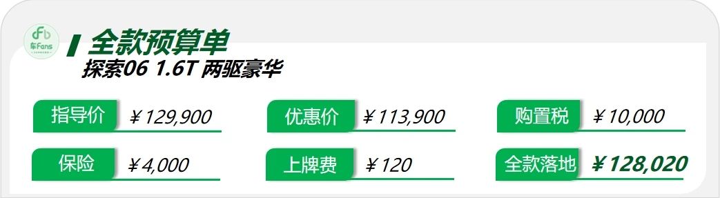 奇瑞探索06:單款車型分三網賣,騷操作讓客戶和銷售同時破防