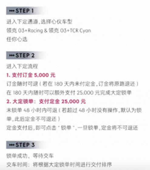 領克03++再次啟動公售,性能車愛好者不容錯過