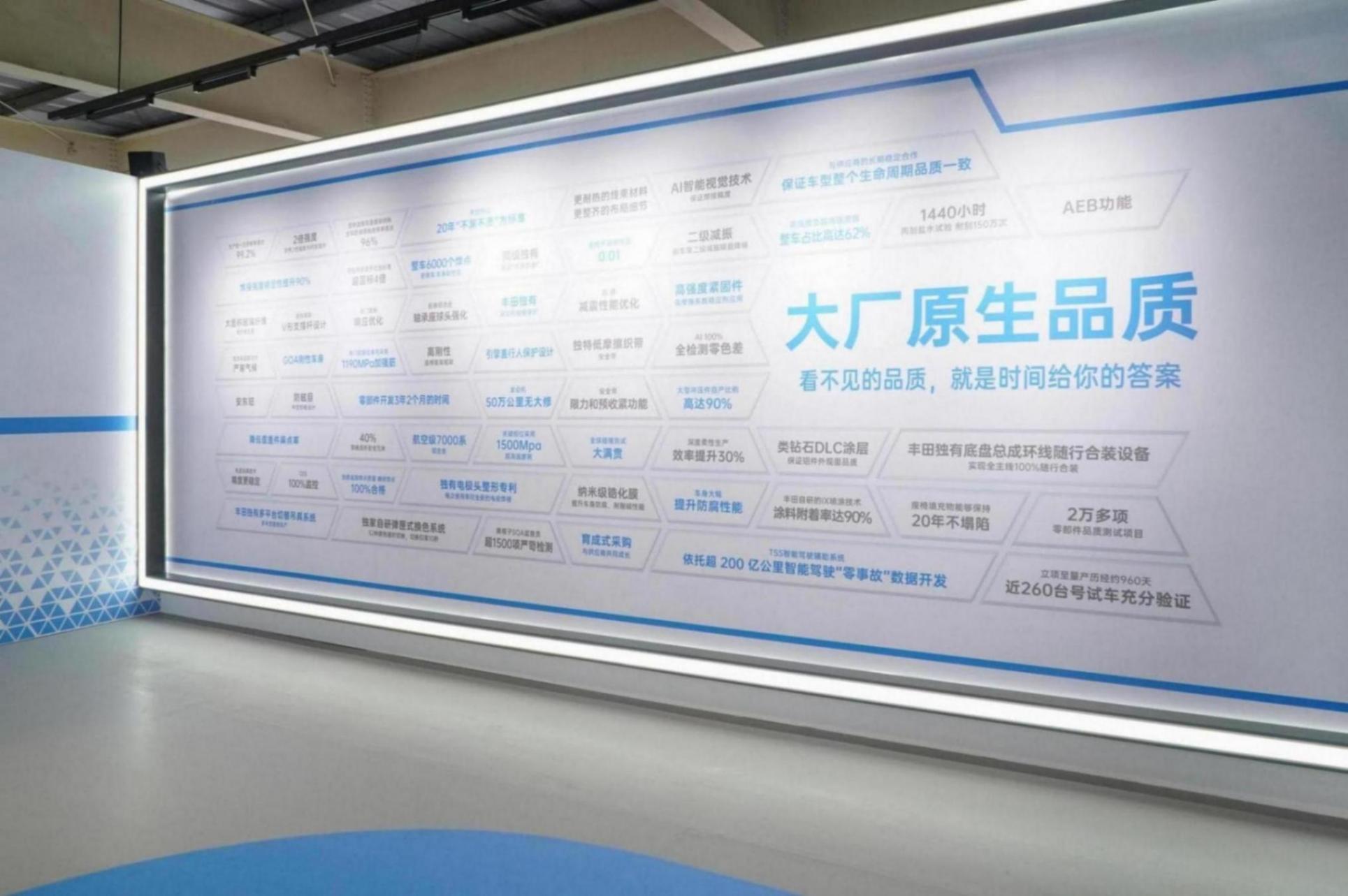 進入新能源汽車時代后,全新漢蘭達到底還行不行?