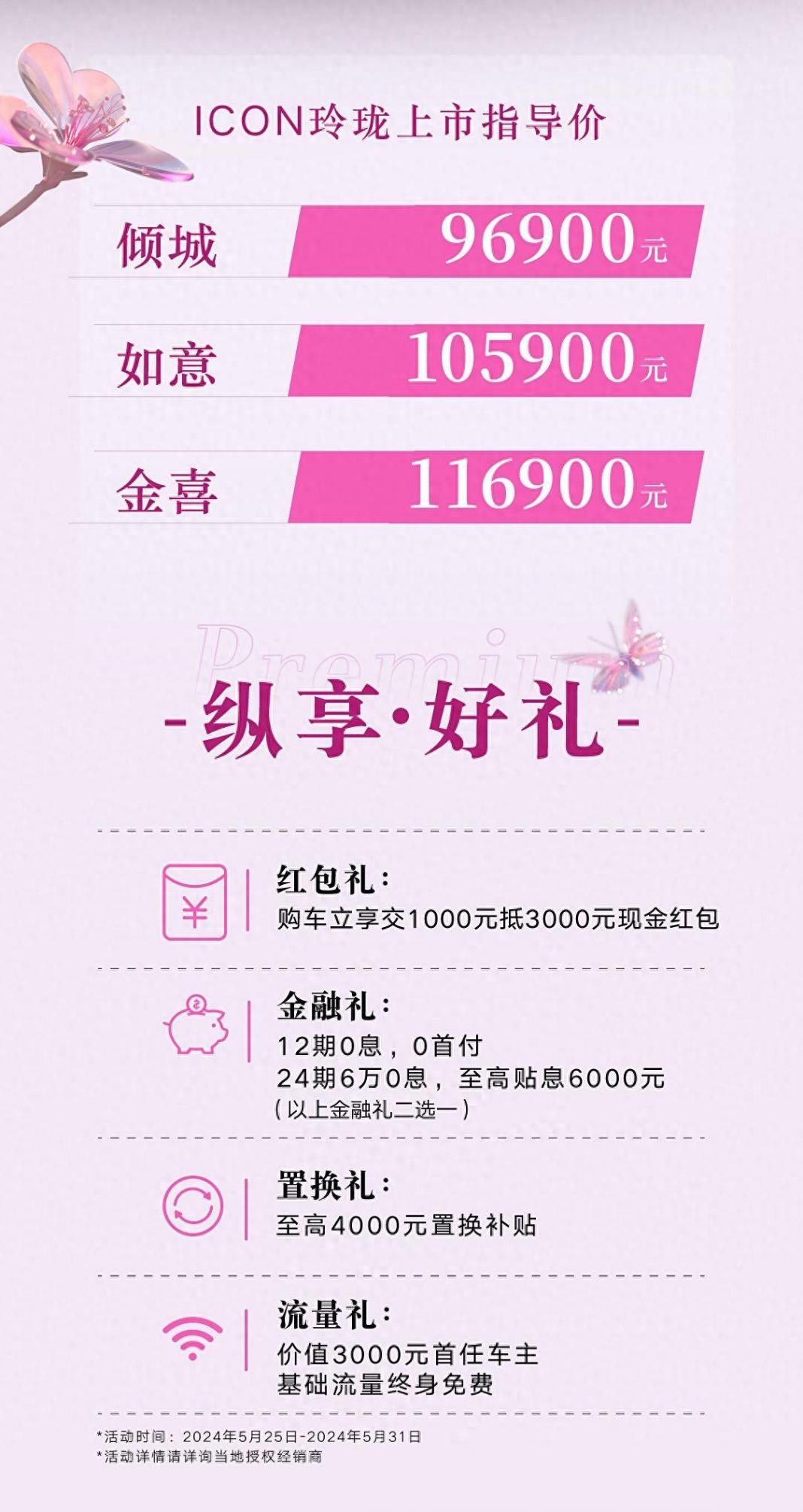 整體價格又有明顯下調,吉利ICON玲瓏上市售9.69萬元起