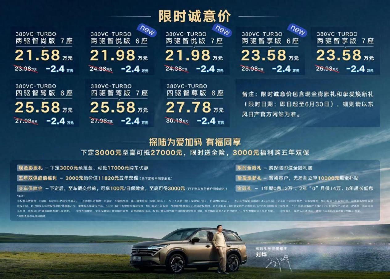 2.0T+9AT,油耗8.65L,軸距2米9,6、7座可選,上市即降2.4萬!