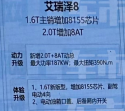 豐田,大眾迎來“最強對手”!奇瑞轎跑上市,8.7萬,改款還配8AT
