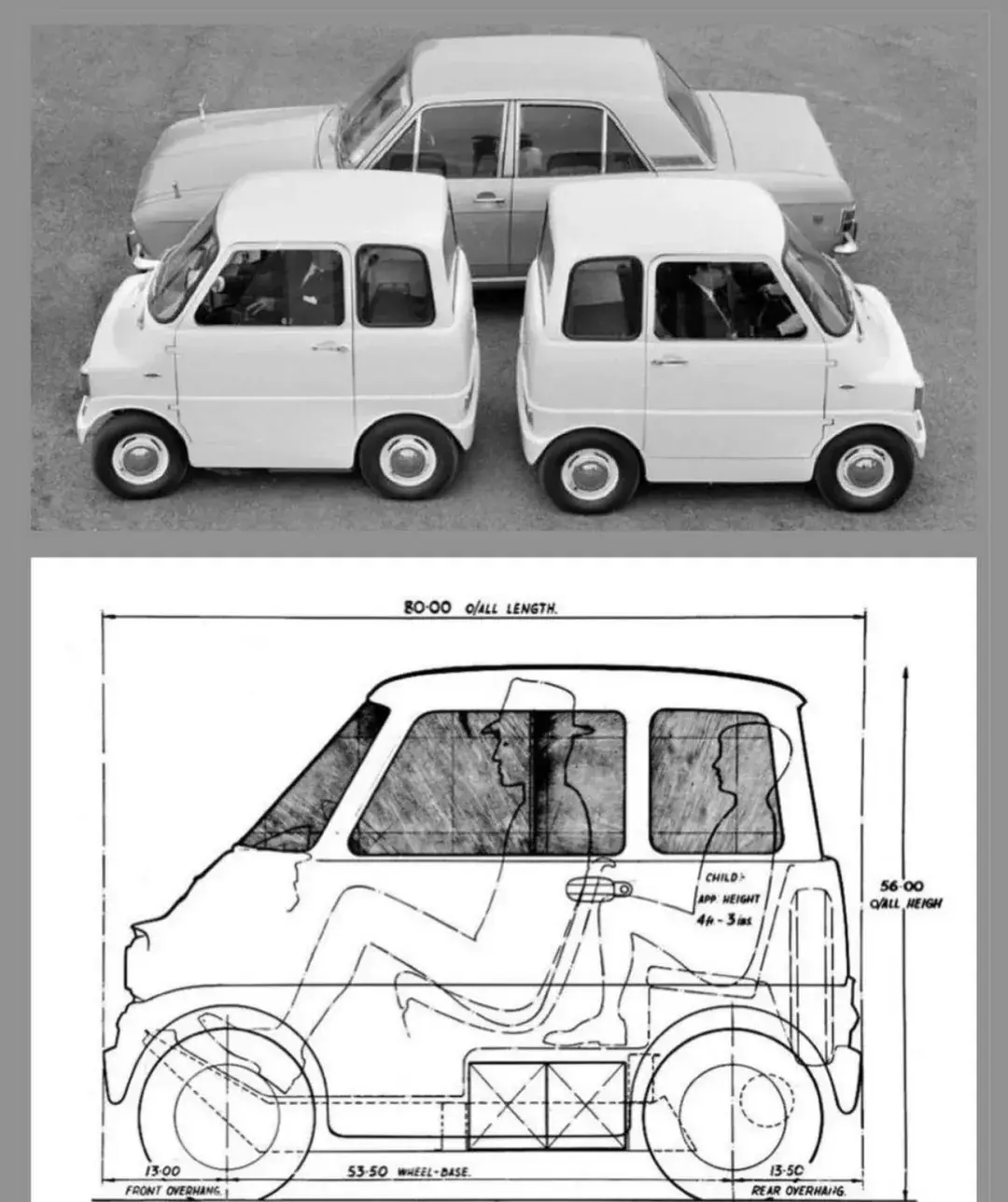 原來福特在1967年就造過五菱宏光mini EV
