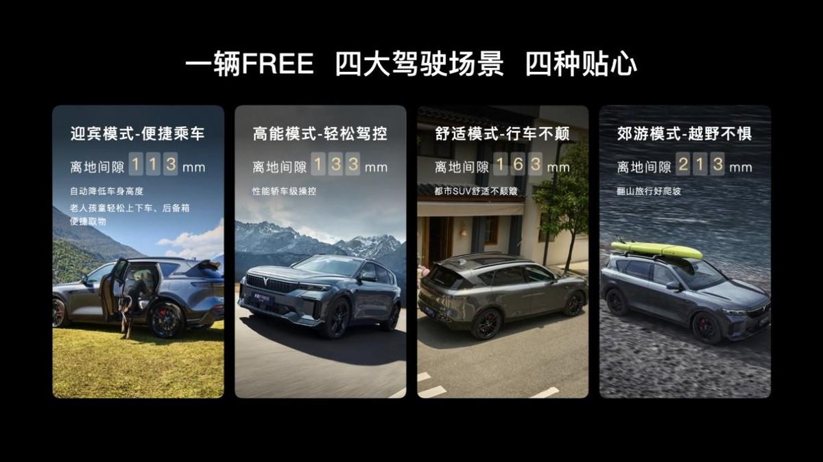 純電續航提升明顯 限時售價21.99萬元起 嵐圖FREE 318正式上市