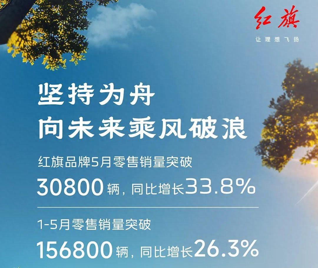 全靠H5/HS5支撐大局,這兩款紅旗明星產品值得買嗎?
