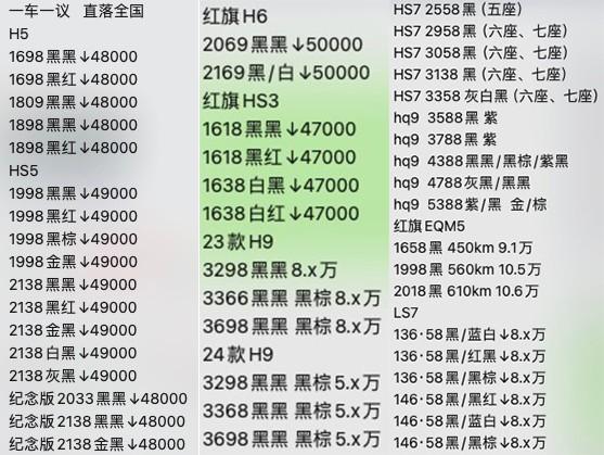 全靠H5/HS5支撐大局,這兩款紅旗明星產品值得買嗎?