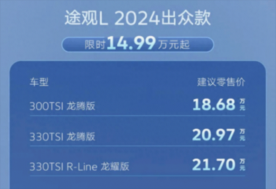 大眾也要掀桌子?途觀L出眾款上市,售14.99萬元起,搭載1.5T動力