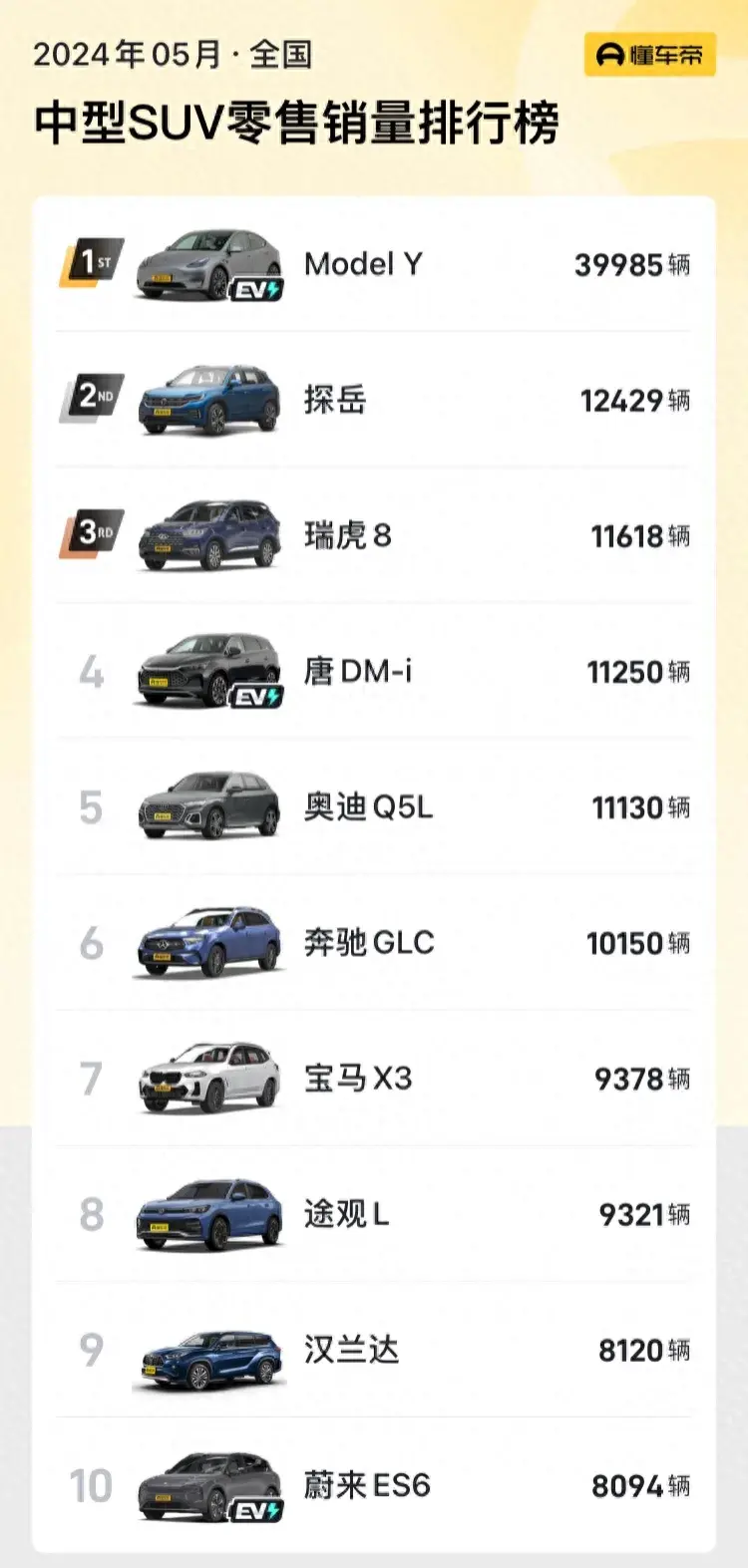 為什么試駕了雷克薩斯R X和奧迪Q5L之后,毫不猶豫地選擇了Q5L?