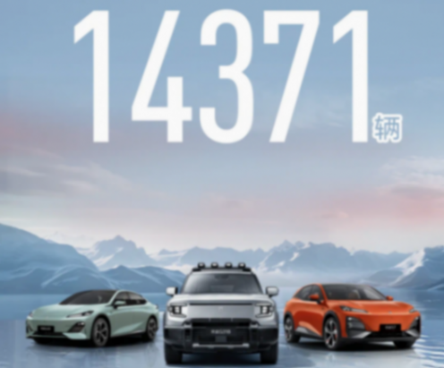 新能源車企月銷量出爐,蔚來(lái)、極氪雙雙創(chuàng)新高,理想再破3萬(wàn)輛