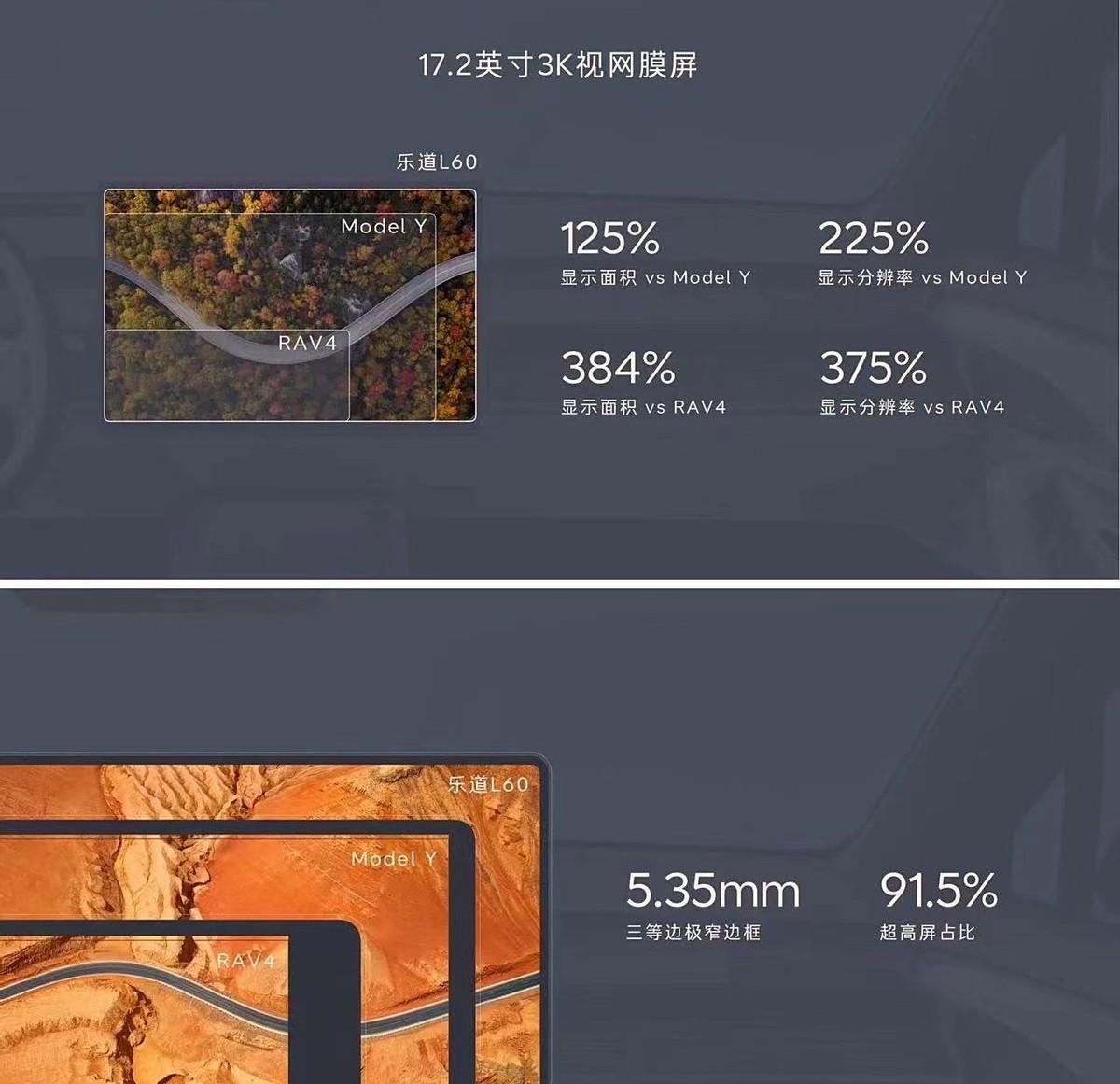 樂道L60內(nèi)飾揭秘!17.2英寸3K屏+百變空間,9月公布價格