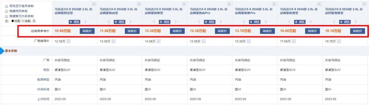 優(yōu)惠后僅10.98萬起,月銷只有2000多臺,馬自達CX-5還能做什么?