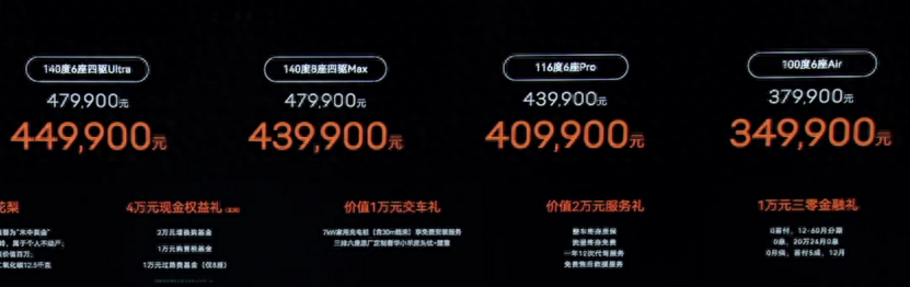 空間超理想MEGA,34.99萬起,這款MPV能火嗎?