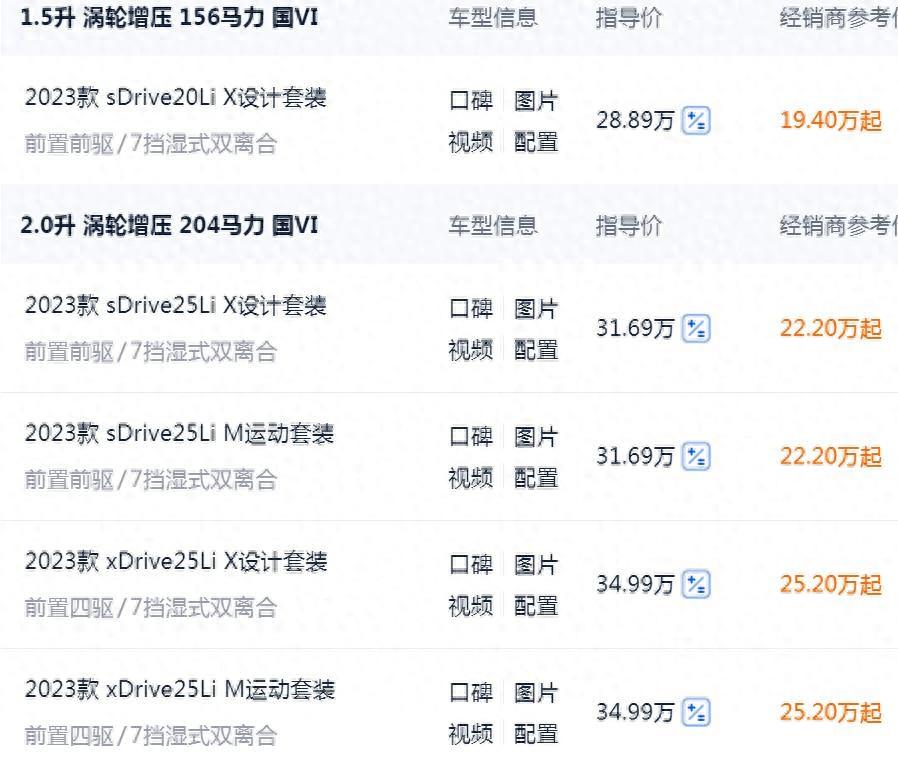GLC、Q5太貴就看它!“小X3”19萬多能買,204馬力7.2L油耗