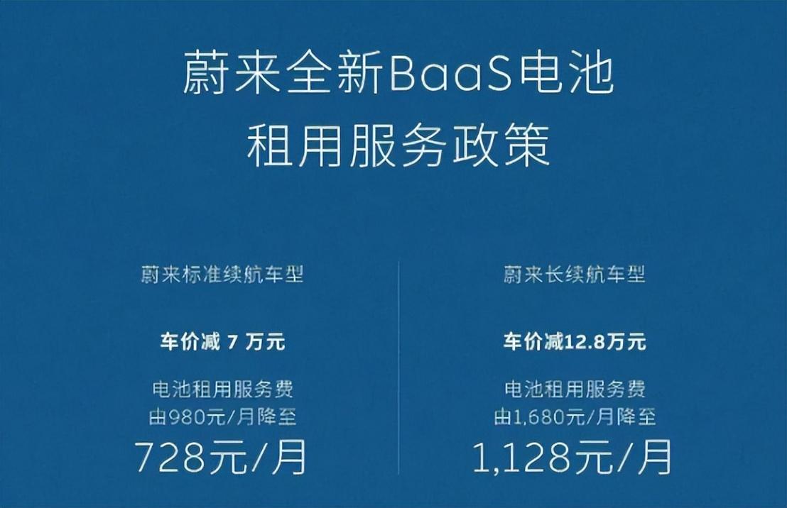 銷量迎來大爆發(fā),機會永遠留給有準備的蔚來