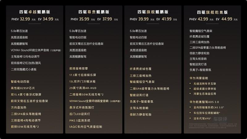 東風(fēng)汽車(chē)集團(tuán),為何把第6000萬(wàn)輛的榮光,給了全新嵐圖夢(mèng)想家?
