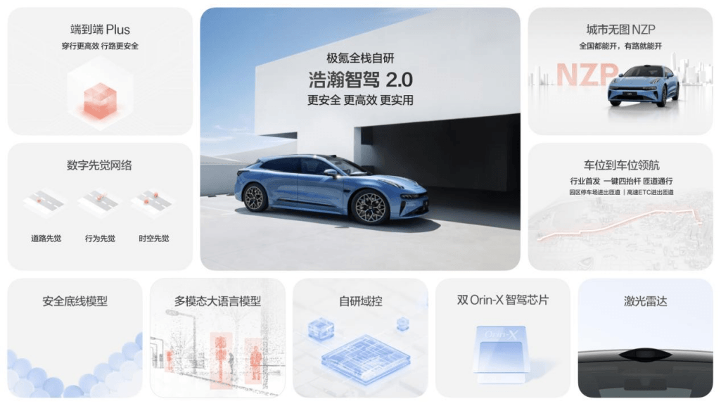 車企智駕到底哪家強?無圖 NOA只是小兒科,端到端才是大哥?