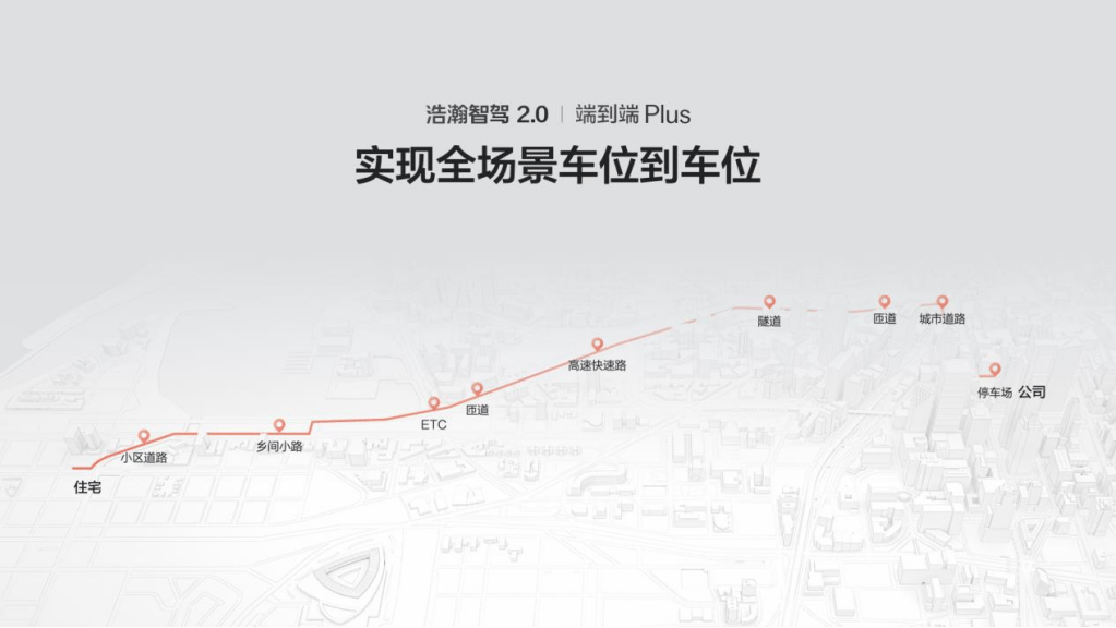 車企智駕到底哪家強?無圖 NOA只是小兒科,端到端才是大哥?