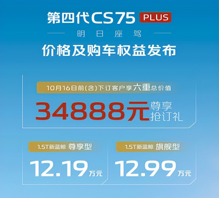 星艦7上市,對自主SUV有哪些影響,長安CS75 PLUS更值得買?